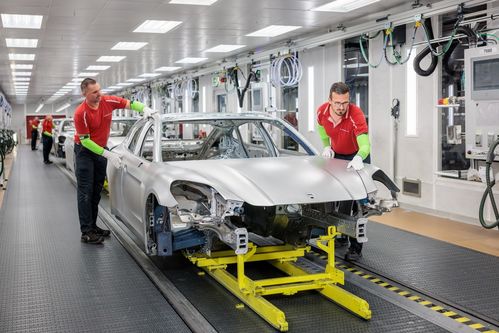 保時(shí)捷財(cái)報(bào)溝通會(huì),1 3話題是中國(guó)